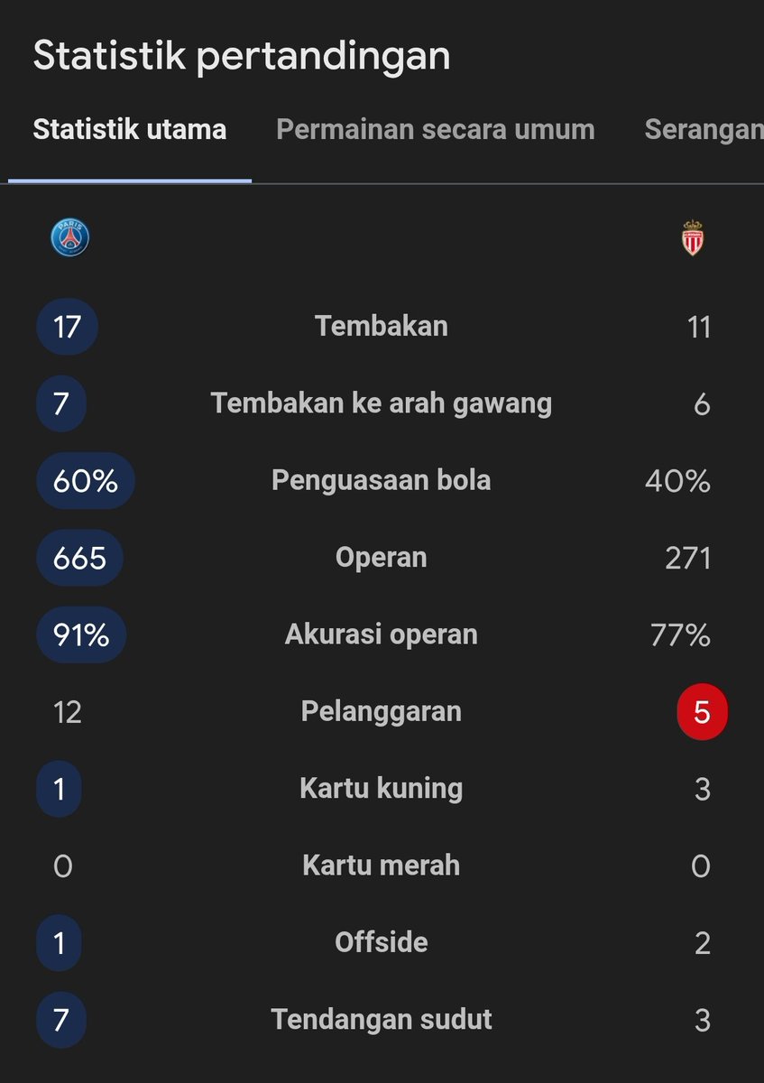 Extra Time Indonesia tweet media