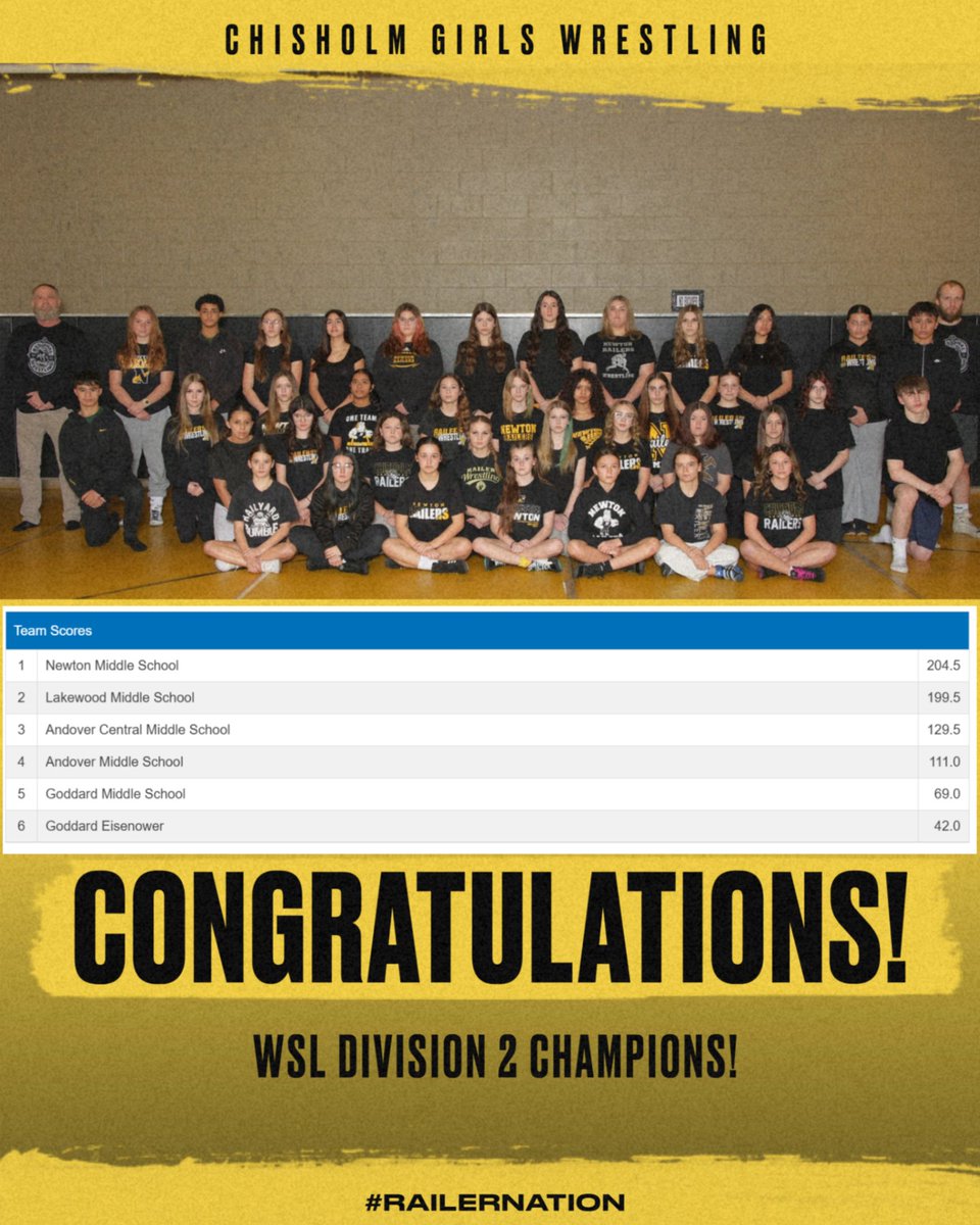 Newton Athletics tweet media