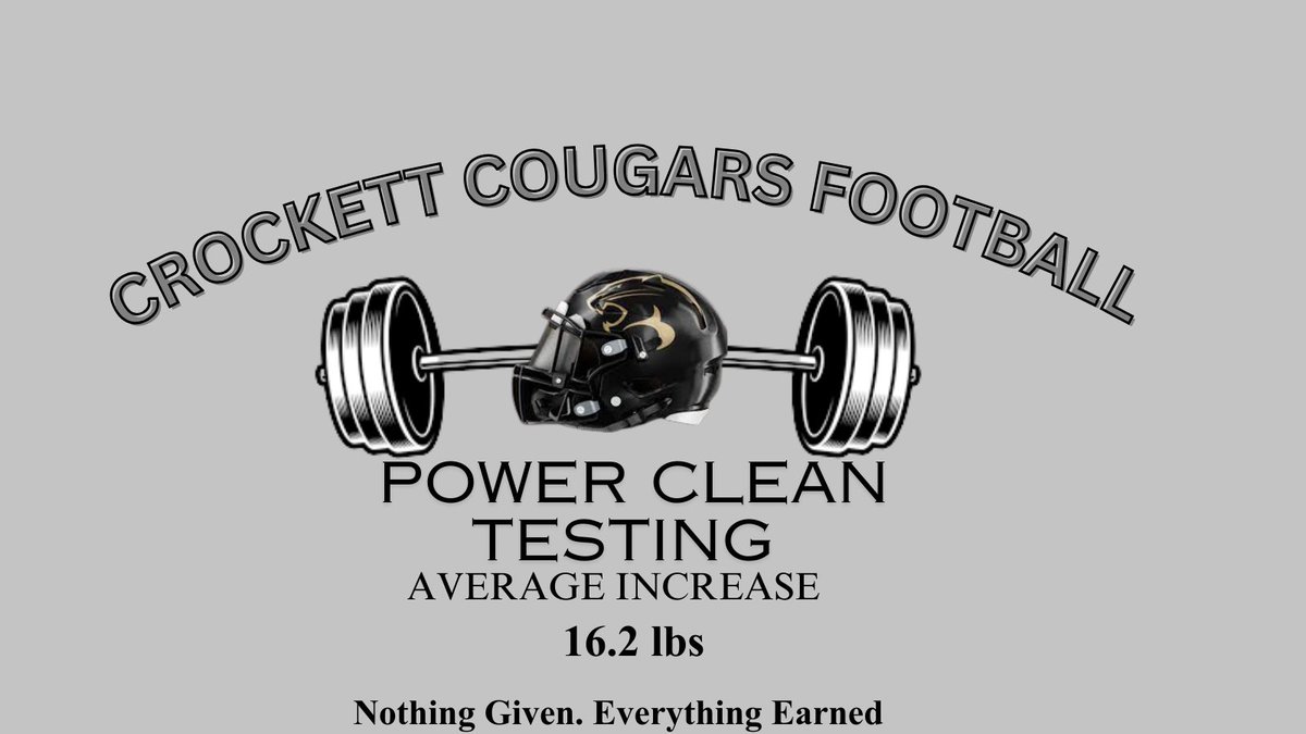 Cougar Football tweet media