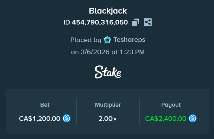 Another All In On AI Blackjack Saved The Day 

RT, Follow And Drop Stake Usernames 

$5,000 Monthly LB 
TeshaBets.com