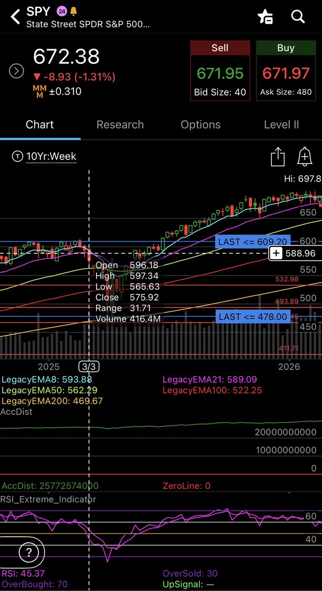 Stock Monster tweet media
