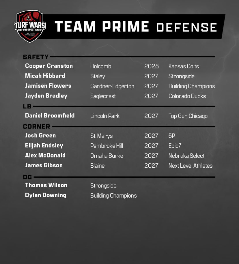 Elijah Endsley tweet media