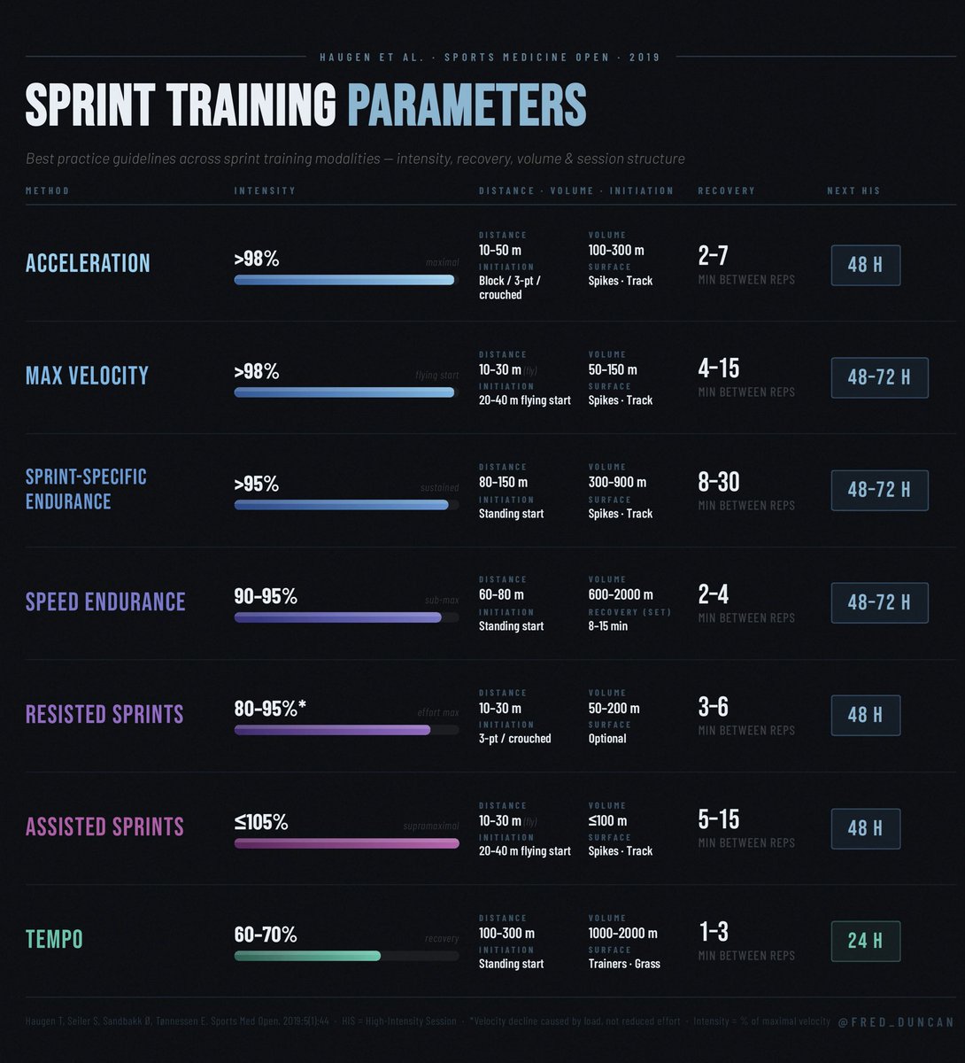 Fred Duncan tweet media