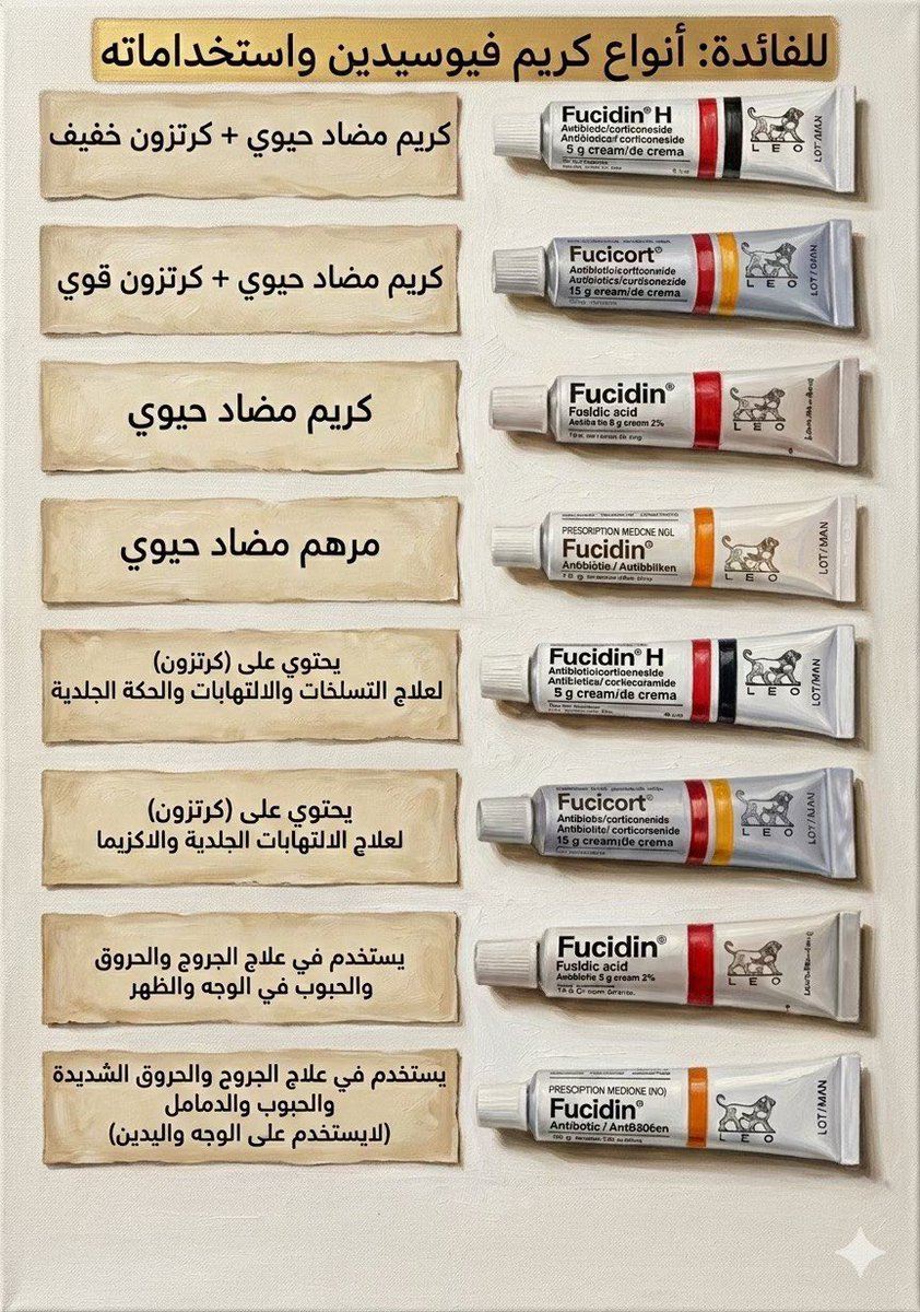 انواع كريم فيوسيدين واستخداماتة

احفظها للفائدة .