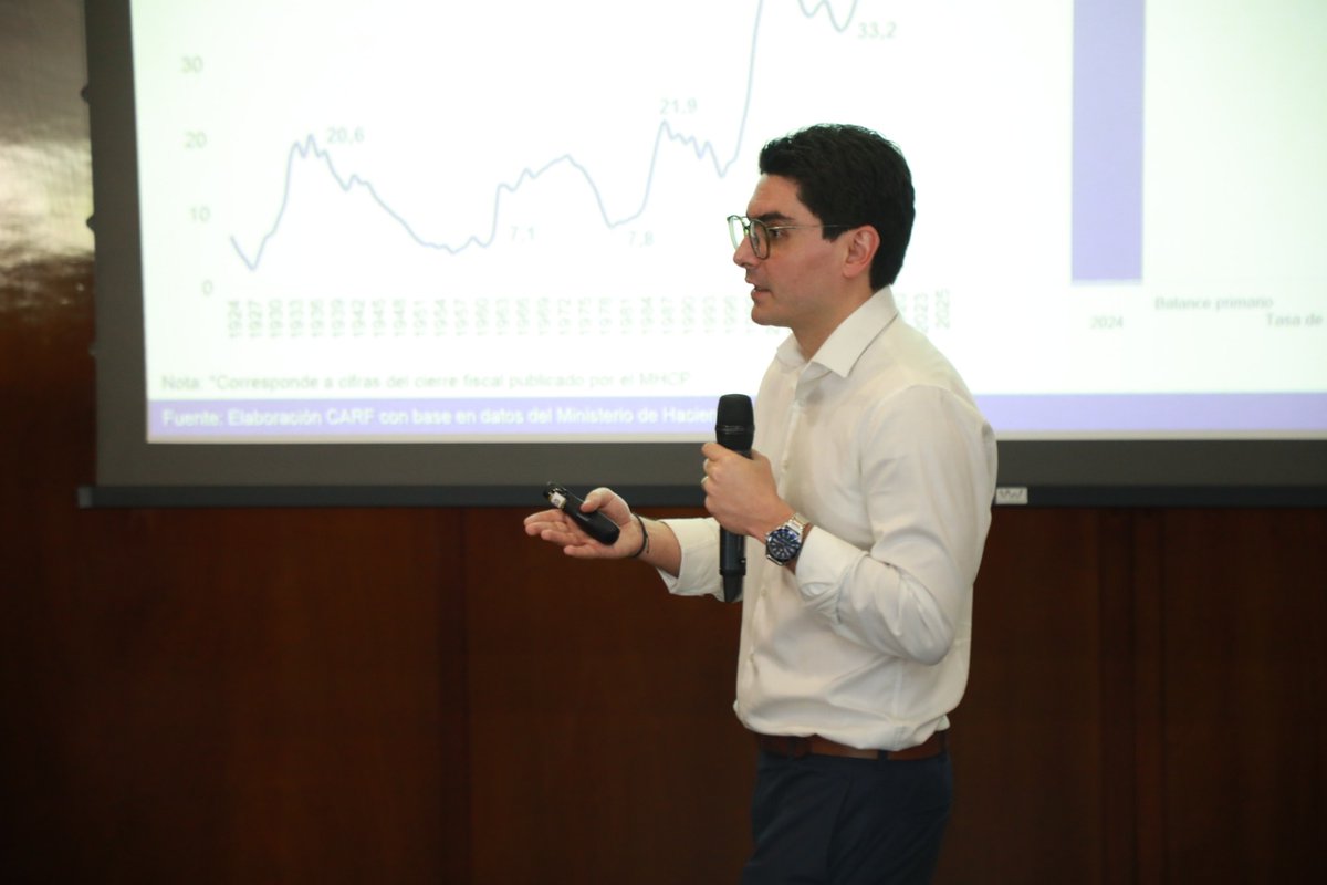 Economía UExternado tweet media