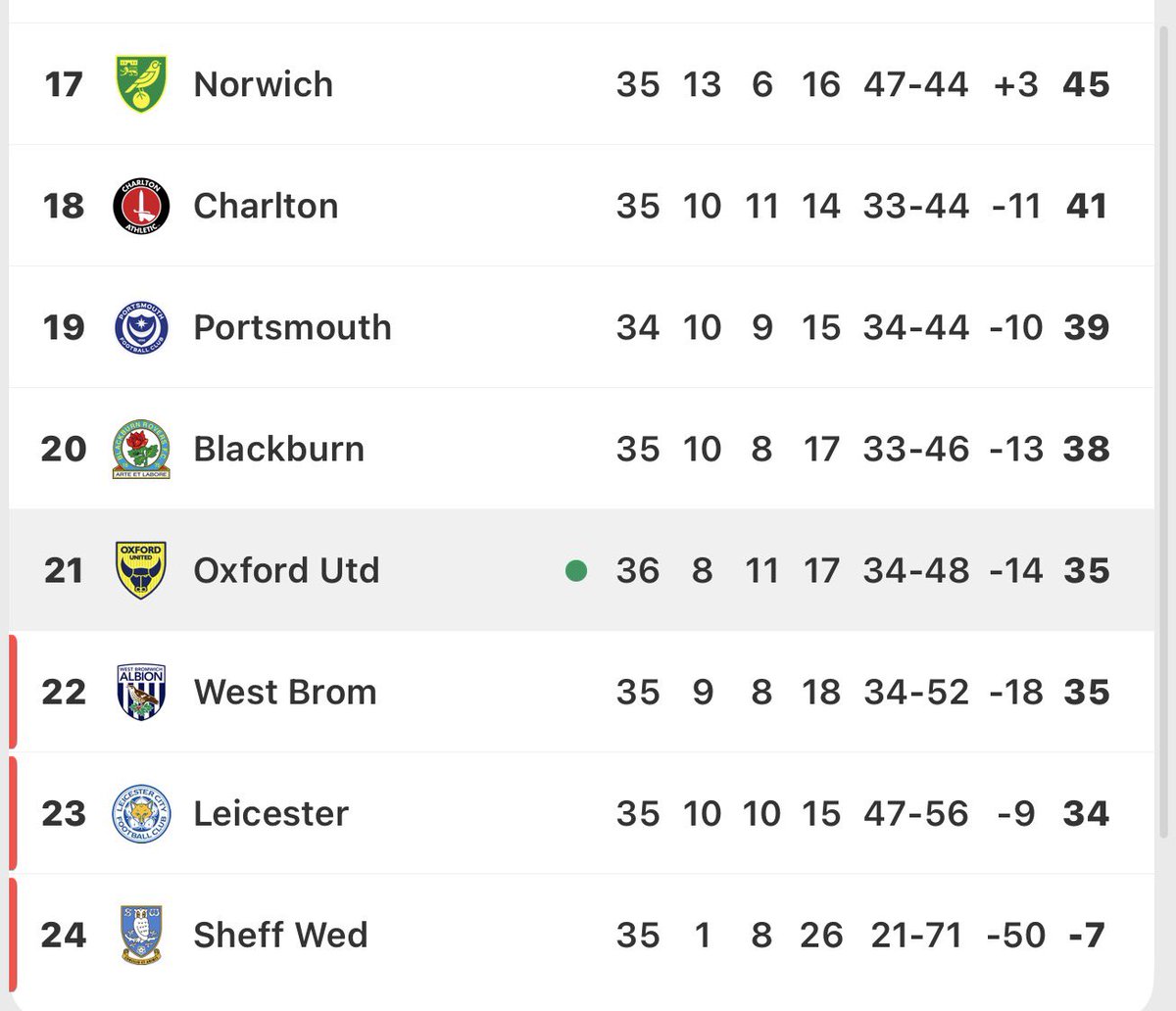 The Final Whistle tweet media
