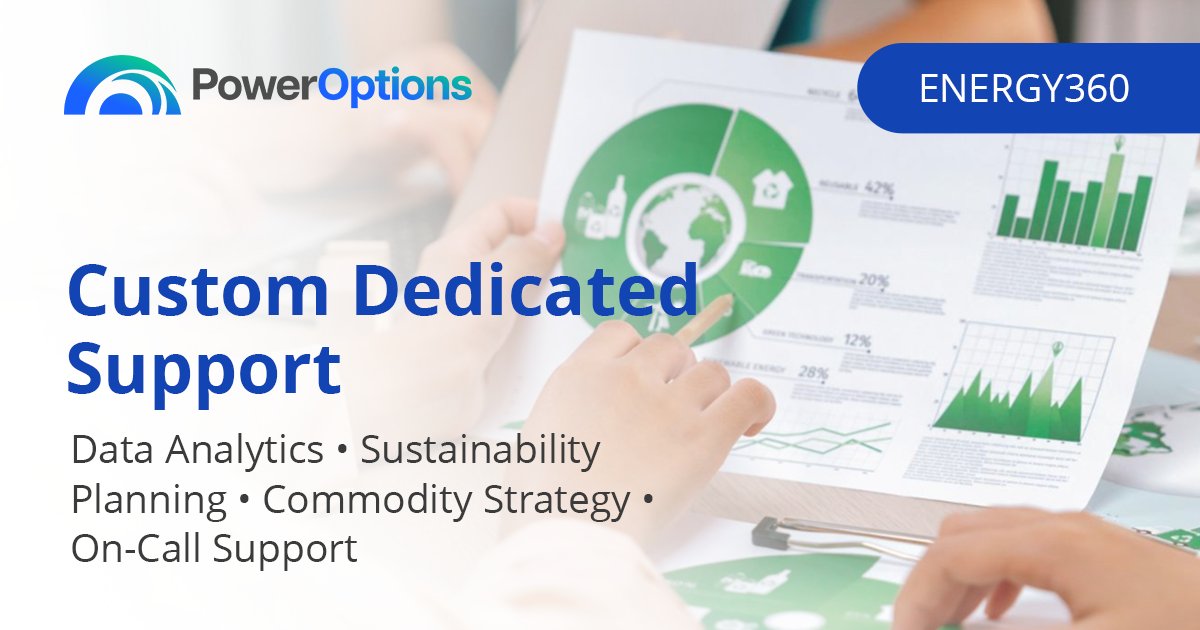 PowerOptions tweet media