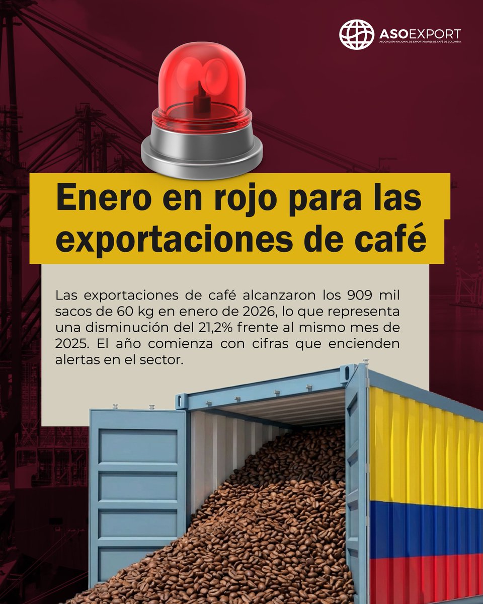 Asoexport Colombia tweet media