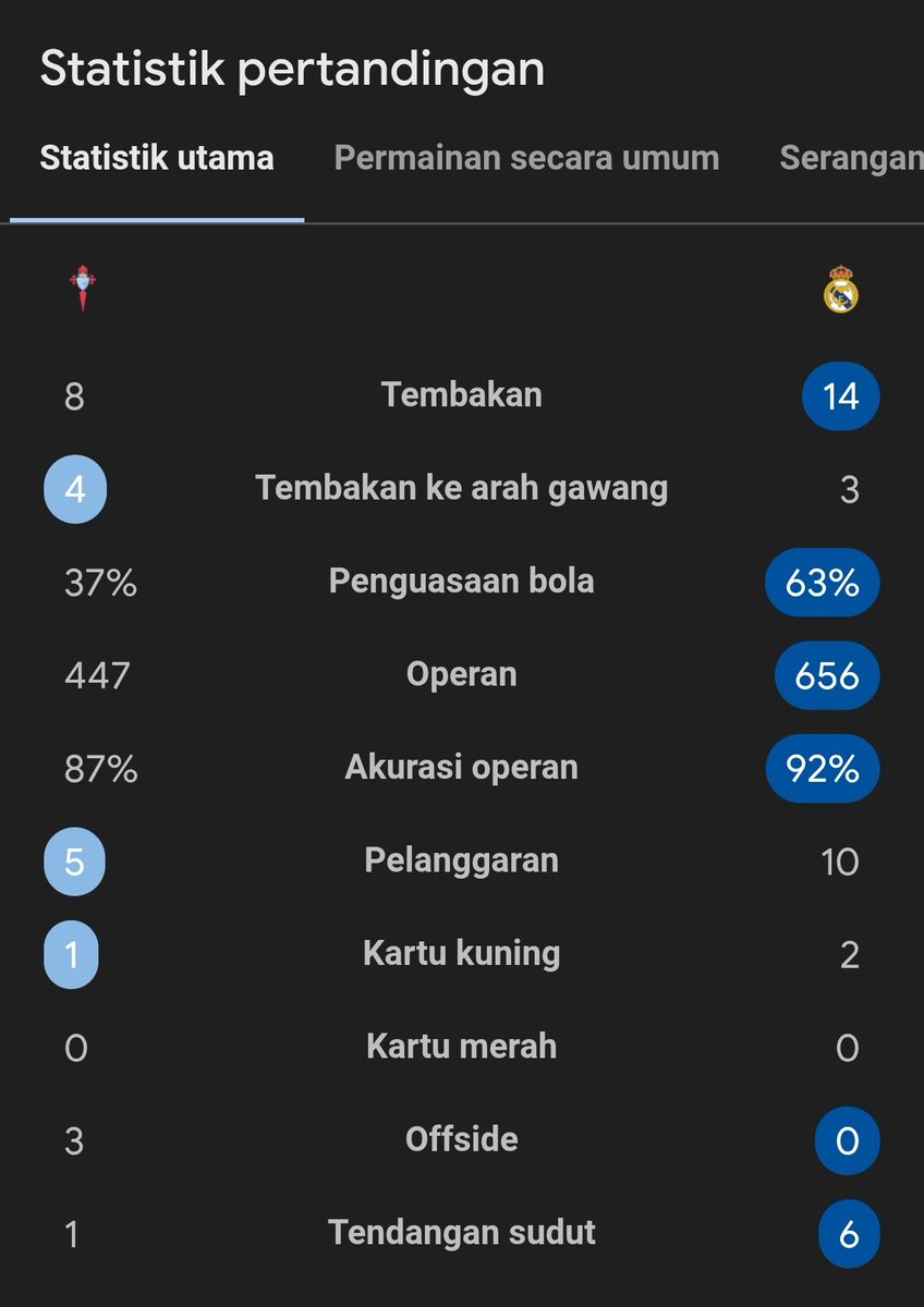 Extra Time Indonesia tweet media