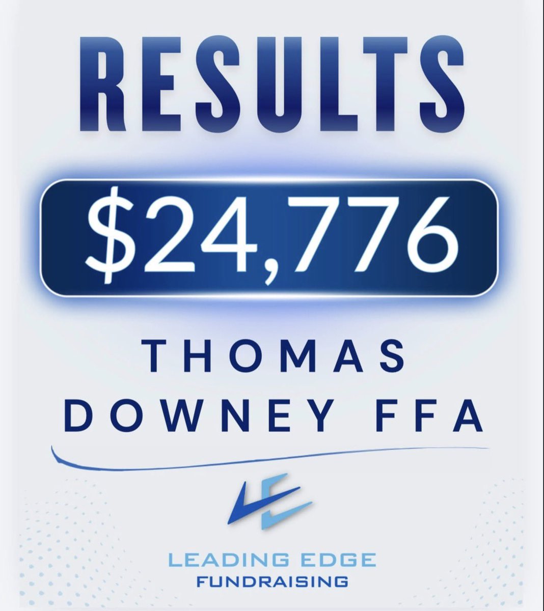 Leading Edge Fundraising California tweet media