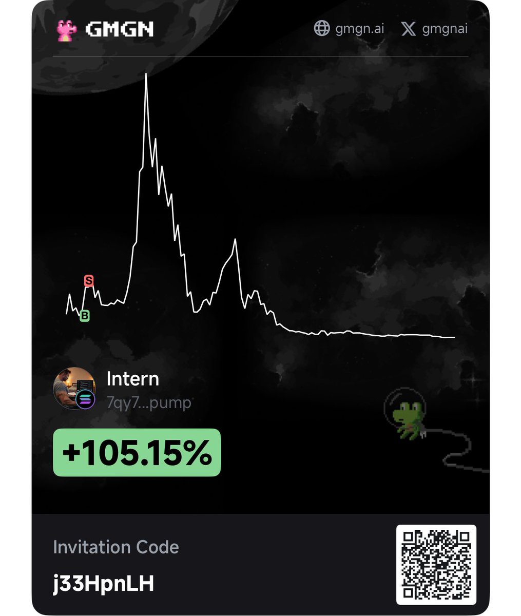 Arkan_0x's tweet photo. Sold early as shit and missed out on a 5-6x but profit is profit 
+105%💰💰 https://t.co/h7SpztJPTS