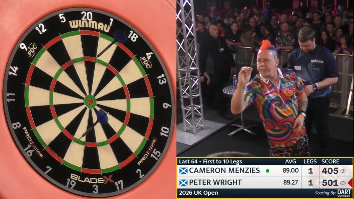 NotPeterWright's tweet photo. Darts UK Open 2026 - Minehead 🏴󠁧󠁢󠁥󠁮󠁧󠁿 🚨

Well it's been a while hasn't it but we're back! Whilst very tricky to see, looks like Peter Wright is sporting the Callistos, hopefully we get a closer look soon 🧐🎯

#pdc #darts #reddragon #winmau #peterwright #ukopen #itv https://t.co/BP5Nv8bT3V