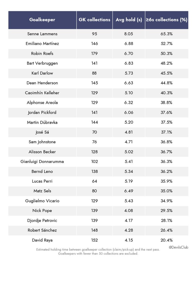 DevilsClub tweet media