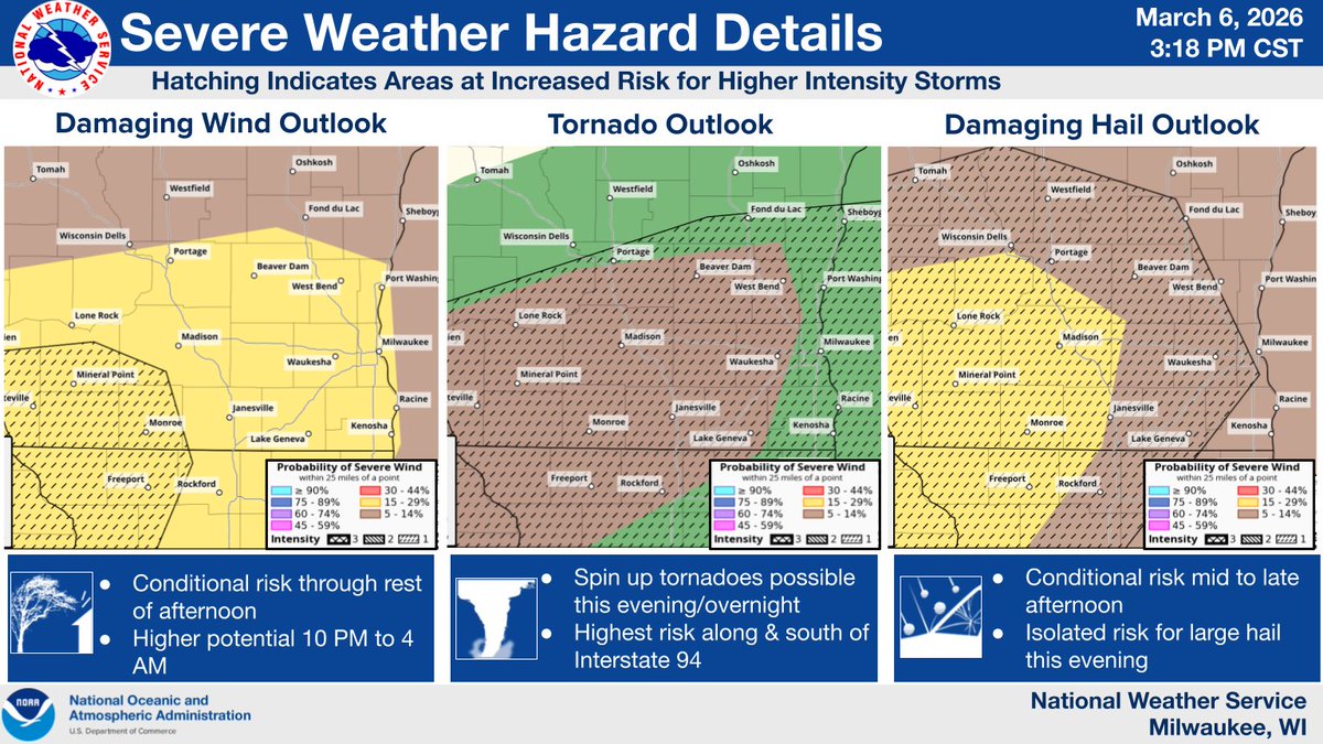 NWSMilwaukee's tweet photo. Isolated to scattered rain is moving through late this afternoon. A lull in the rain/storms is expected from roughly 5-10 PM. A line of thunderstorms is then expected late this evening into tonight. There is a chance for stronger to severe storms with all hazards possible. #swiw https://t.co/TcXkovGlzm