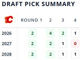 Pretty picture. #Flames