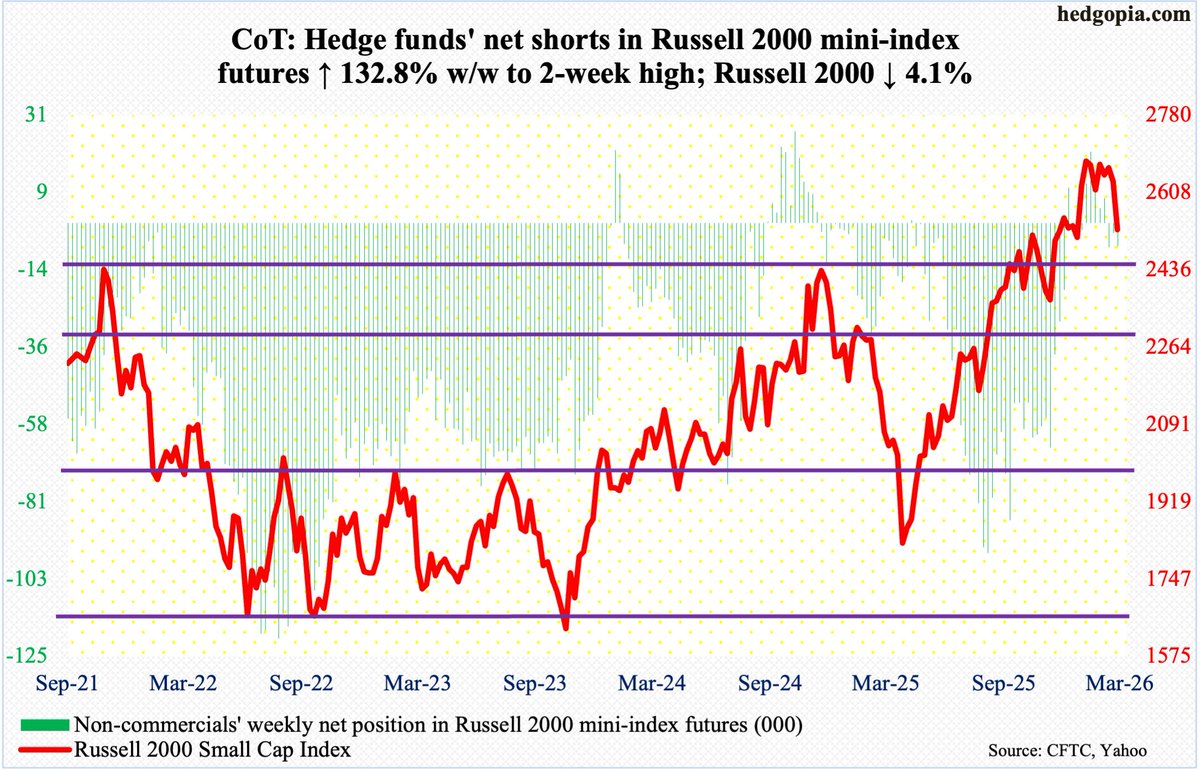 hedgopia tweet media