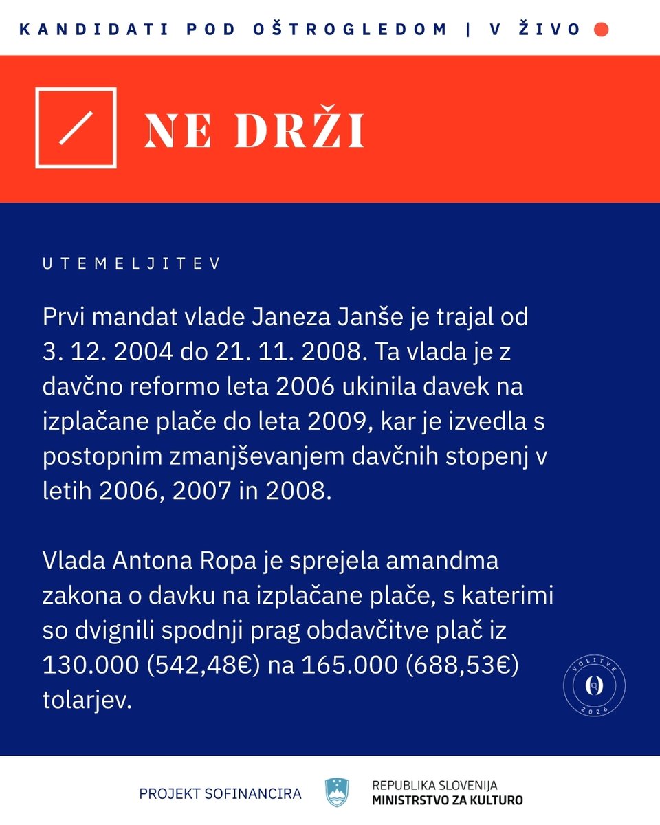 razkrinkavanje's tweet photo. [ Razkrinkavanje v živo 🔴 ]
Kandidati pod Oštrogledom: volitve 2026

Več informacij na https://t.co/hSBqMu1rFd
#ostrogled #volitve2026 #razkrinkavanjevživo #ostro https://t.co/XOrHR0pjBr