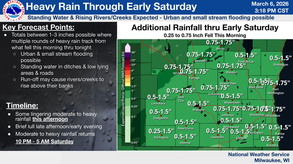 NWSMilwaukee's tweet photo. Isolated to scattered rain is moving through late this afternoon. A lull in the rain/storms is expected from roughly 5-10 PM. A line of thunderstorms is then expected late this evening into tonight. There is a chance for stronger to severe storms with all hazards possible. #swiw https://t.co/TcXkovGlzm