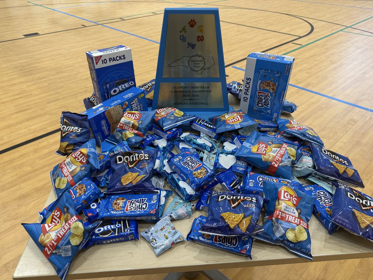 Oak Grove Women’s Basketball tweet media