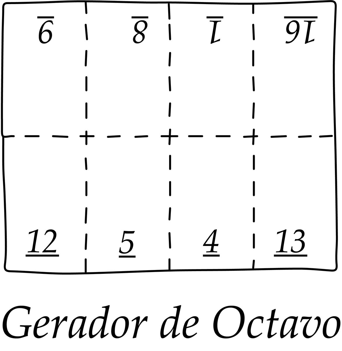 corrupiola's tweet photo. Criamos uma ferramenta para diagramar fanzines: https://t.co/cNTcIShDP2 https://t.co/e7jF42qeMg