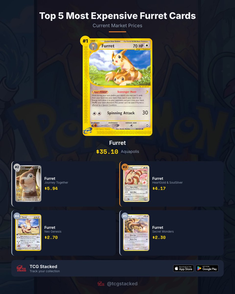 TCG Stacked tweet media