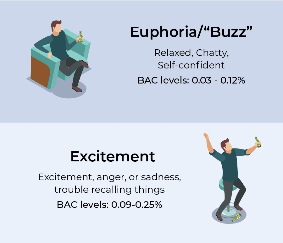 FHE Health tweet media