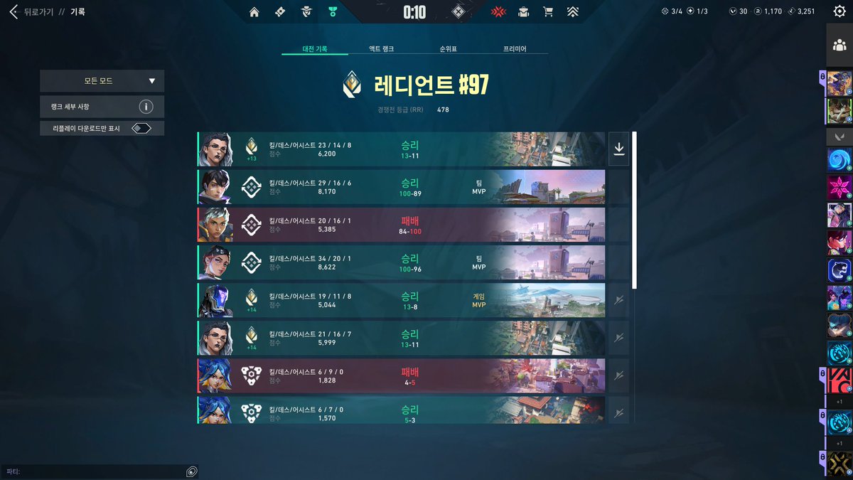 Kirithors tweet media