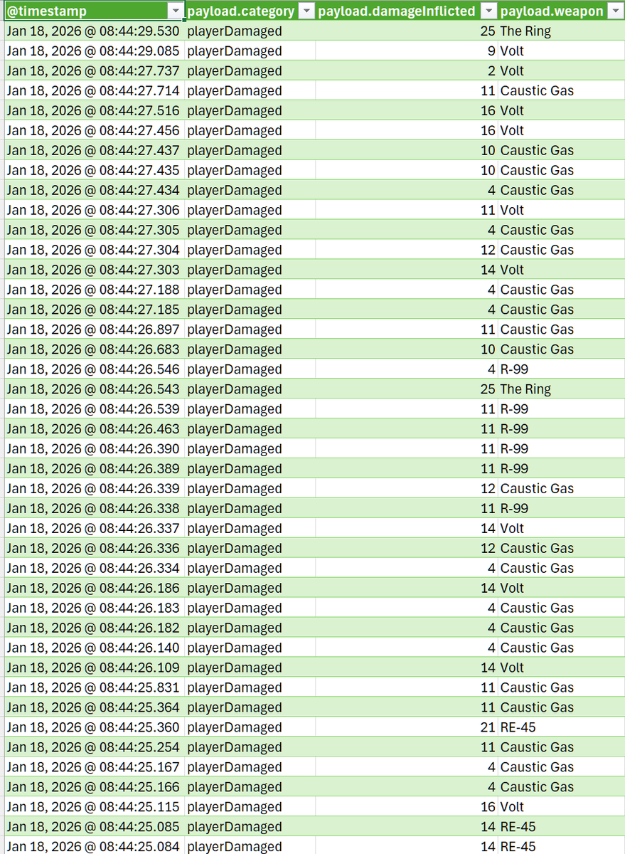 Hugo Derave tweet media