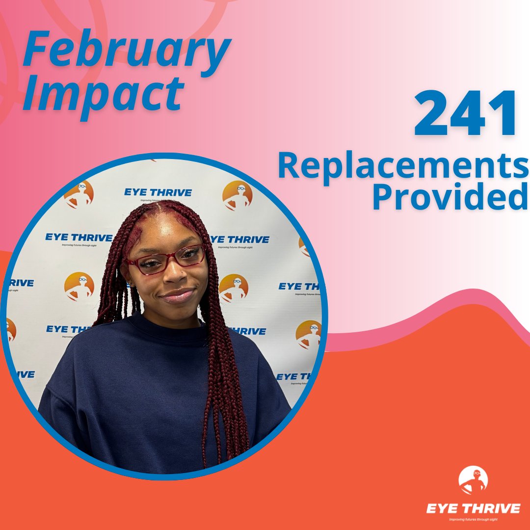 Eye_Thrive's tweet photo. February may be the shortest month, but our impact wasn’t small. 💙

Because of your support, Eye Thrive delivered vision care to kids who need it most:

🏫 25 schools
👀 5,339 screenings
🩺 648 eye exams
👓 885 glasses
🔁 241 replacements

#GlassesForTheLou #StLouis #EyeCare https://t.co/y8KG4id4fB