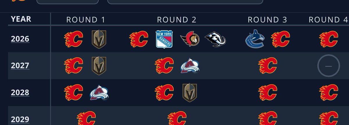 Inject this into my veins #Flames