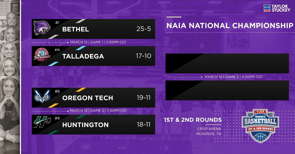 Bethel University Women’s Basketball tweet media