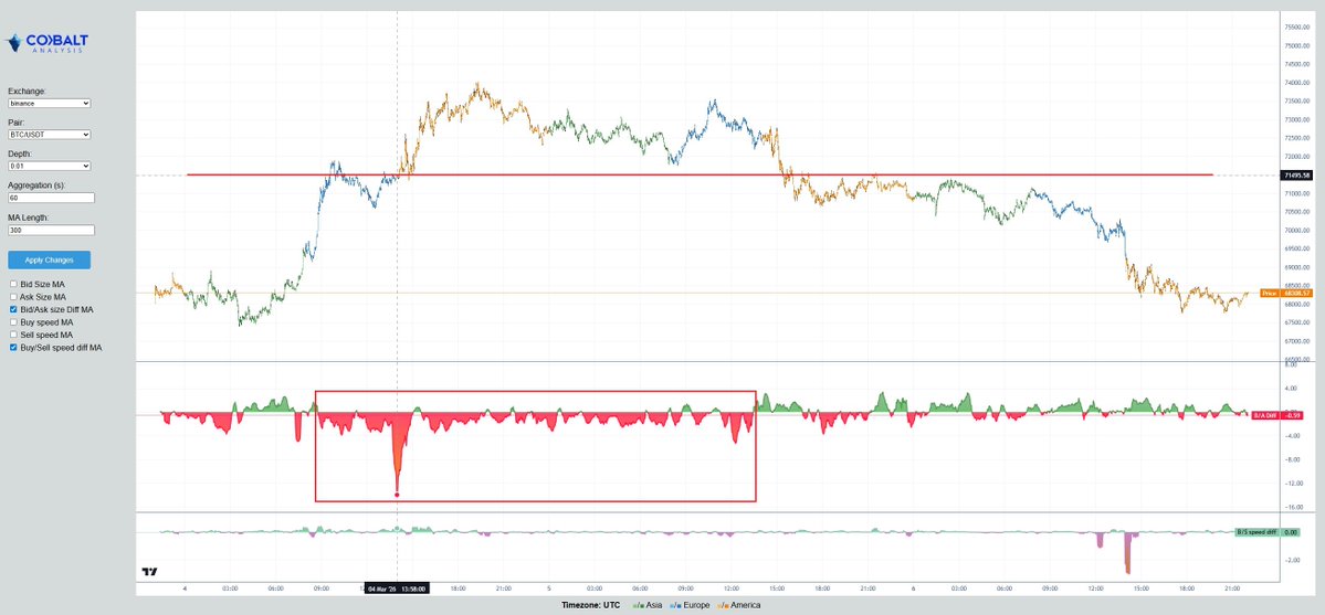 Cobalt Analysis tweet media