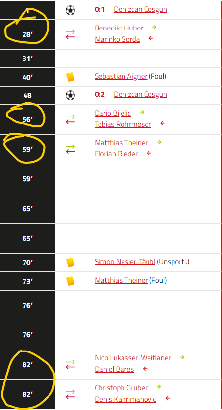 Dorian S. tweet media