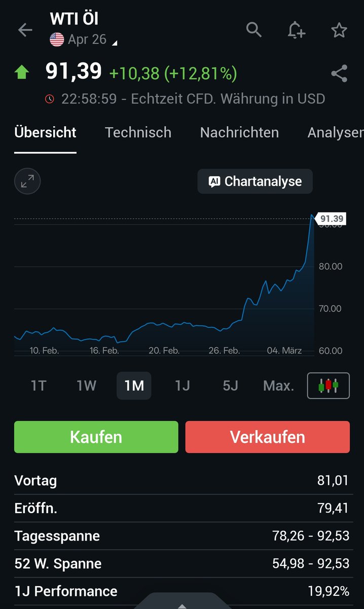 Arbeiterkind Aktienmillionär tweet media
