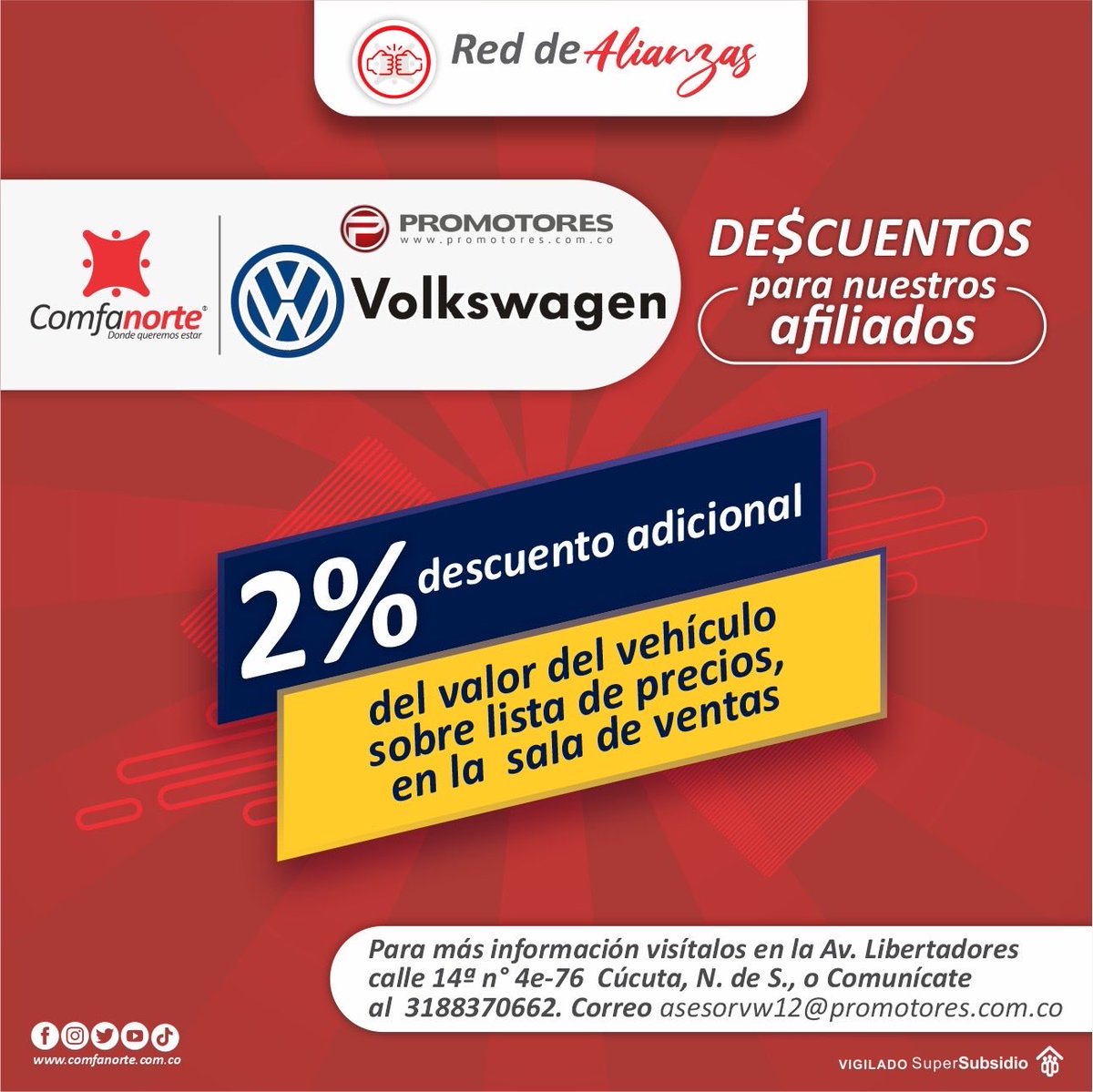 Comfanorte tweet media