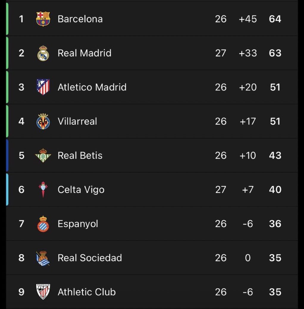 ابو اصىيل| الاحتياطي tweet media