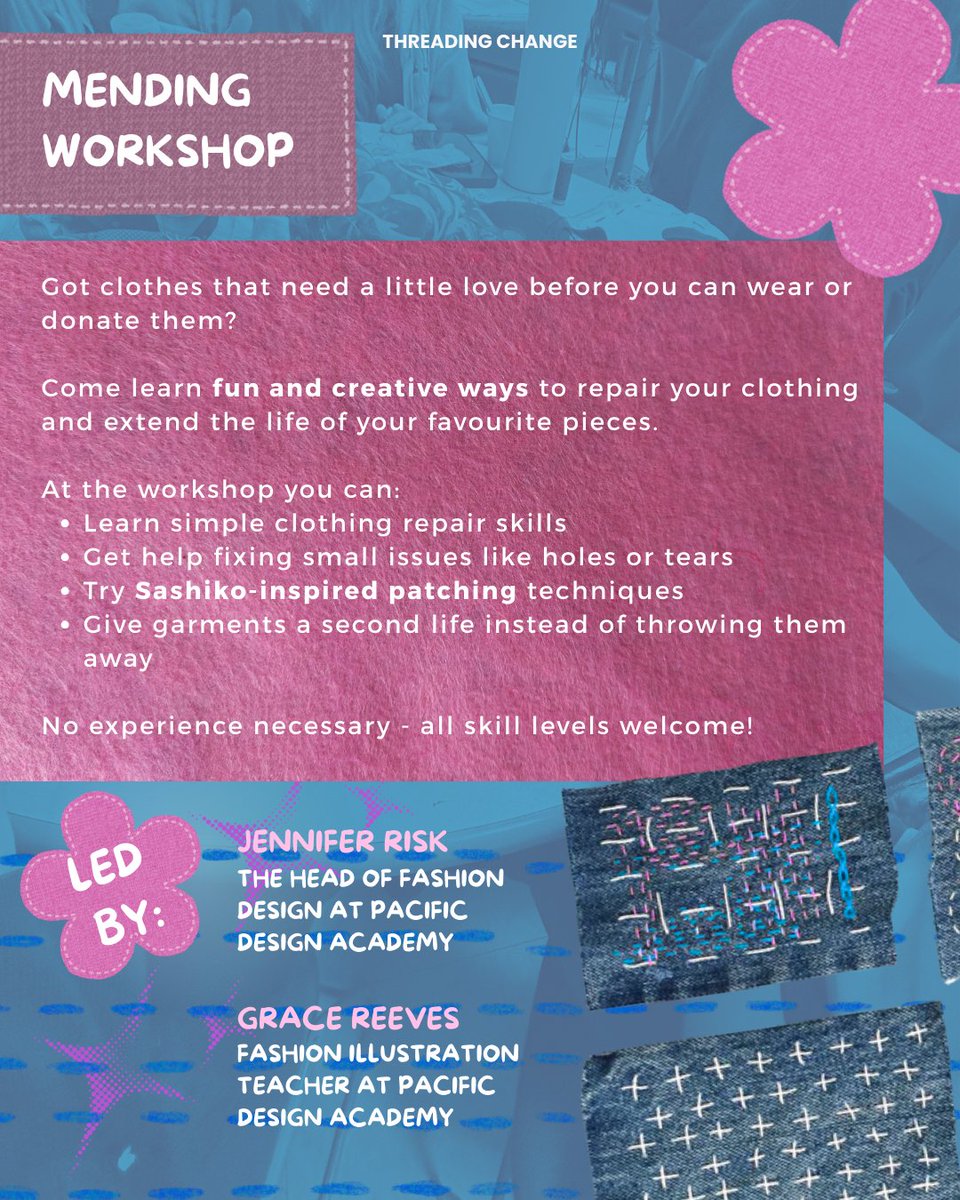 Threading Change tweet media