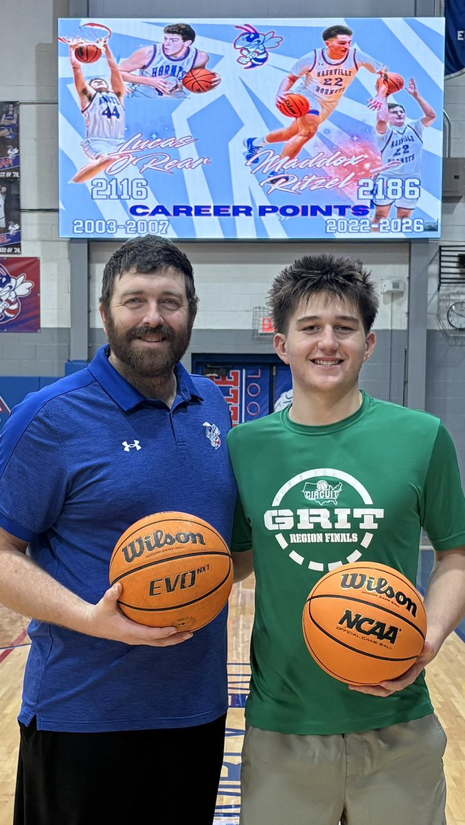 Nashville Community High School Athletics tweet media