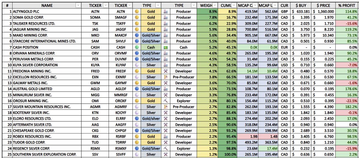 Silver Santa tweet media