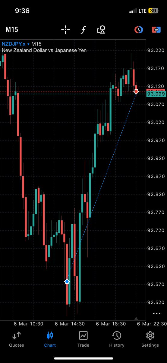 MUBBY 📊 tweet media