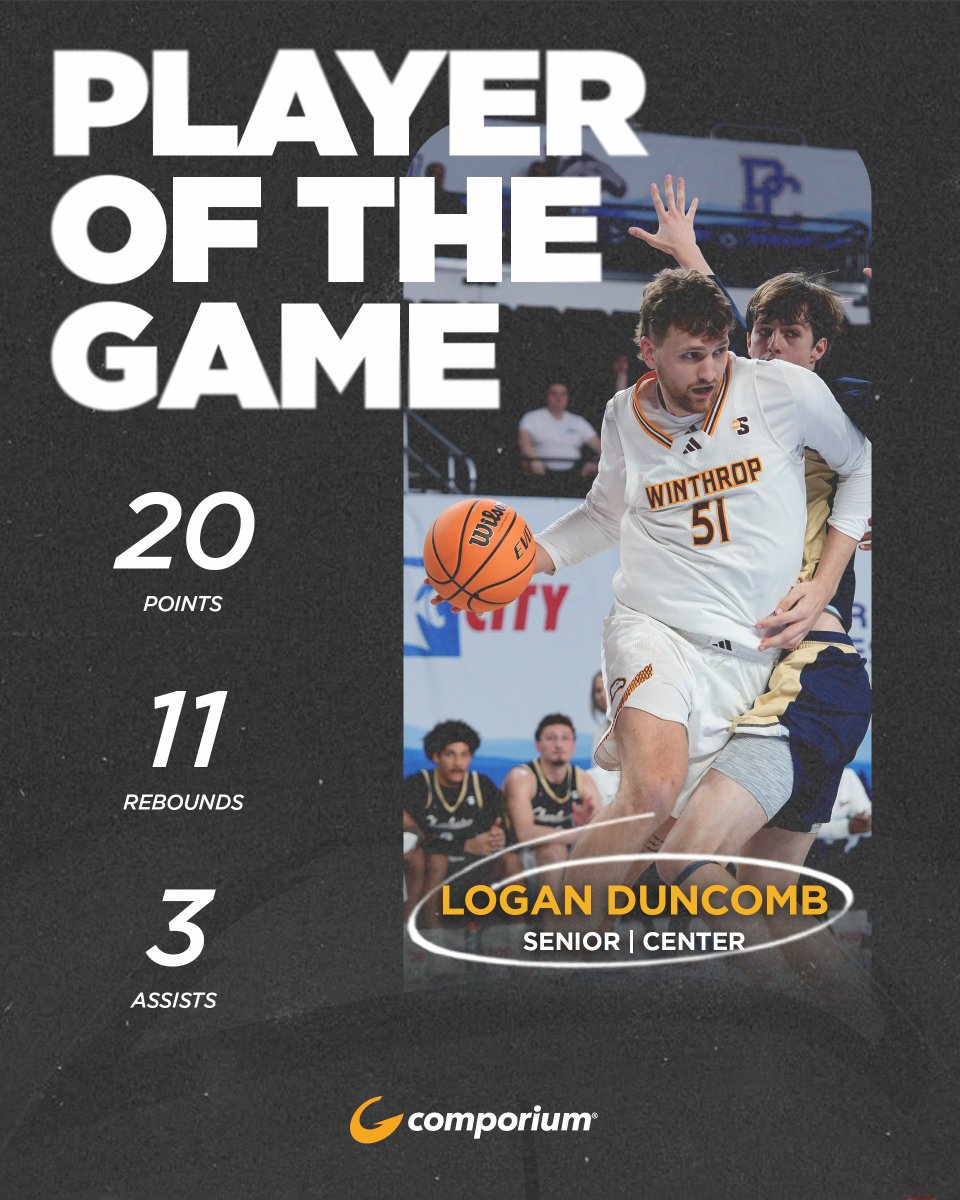 Winthrop Basketball tweet media