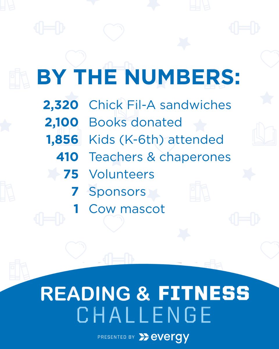 WIN for KC tweet media