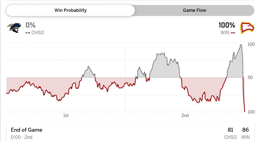 Made For March tweet media