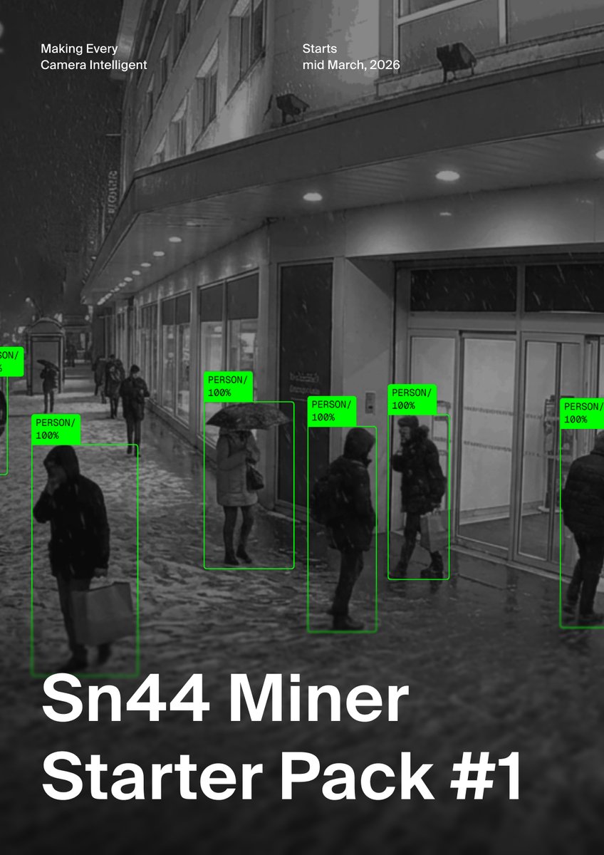 Score - Subnet 44 tweet media