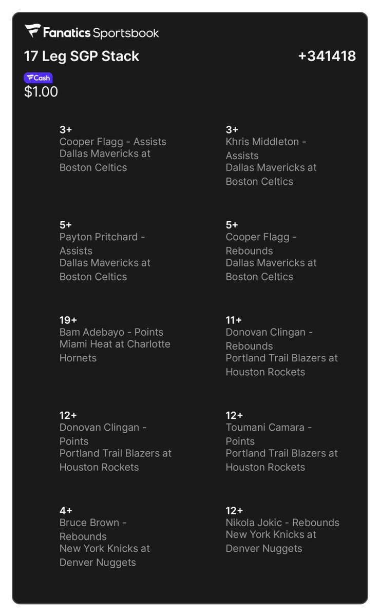 The Bet Syndicate Algorithm tweet media