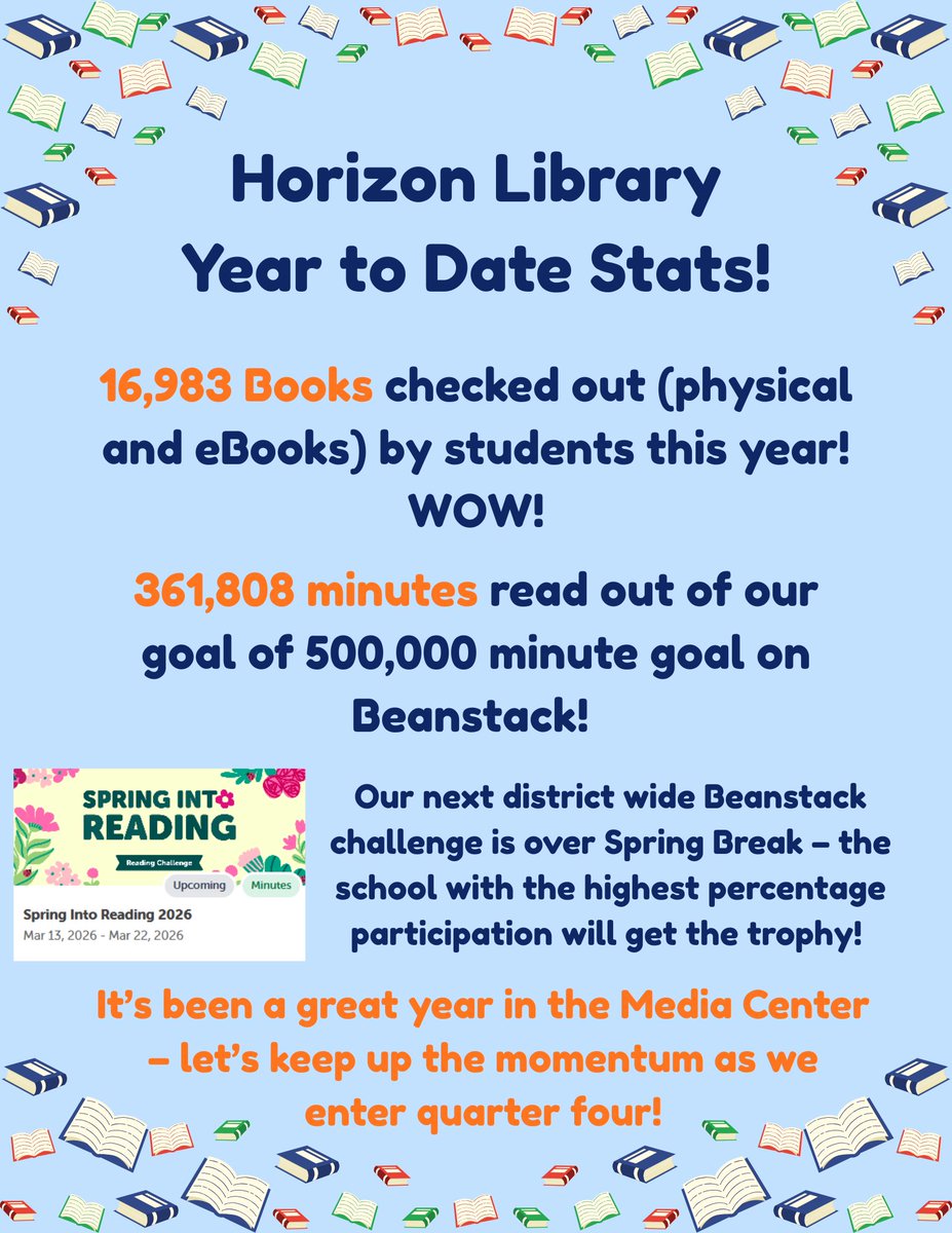 Horizon Middle tweet media