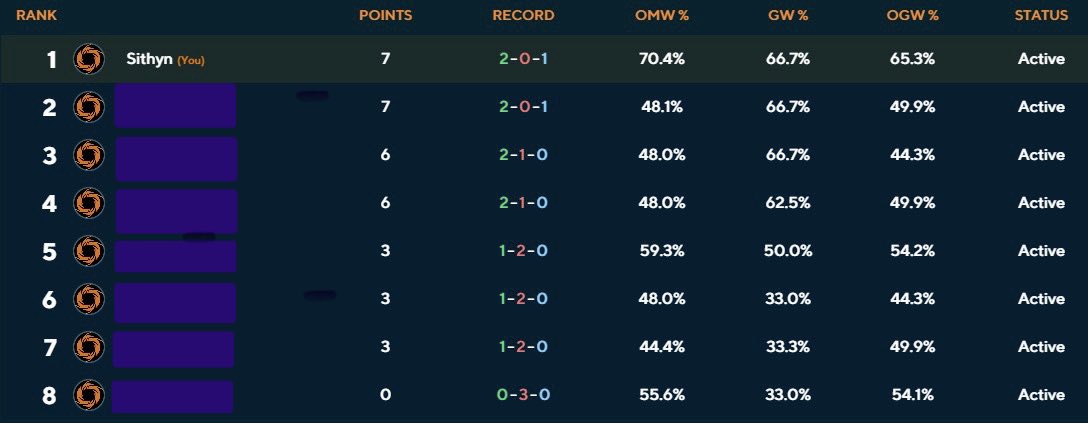 Stephen Chan tweet media