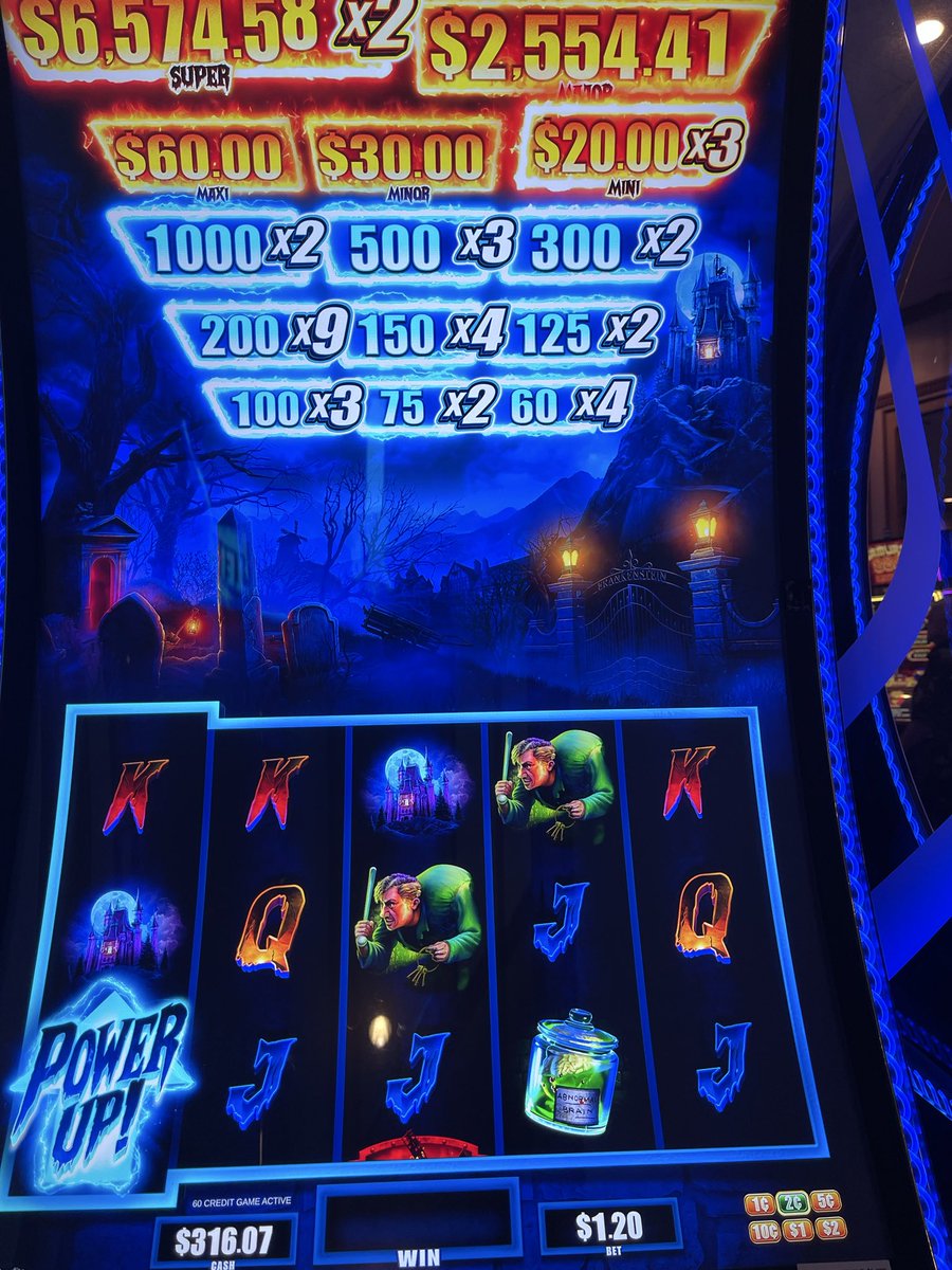 Count Everything tweet media