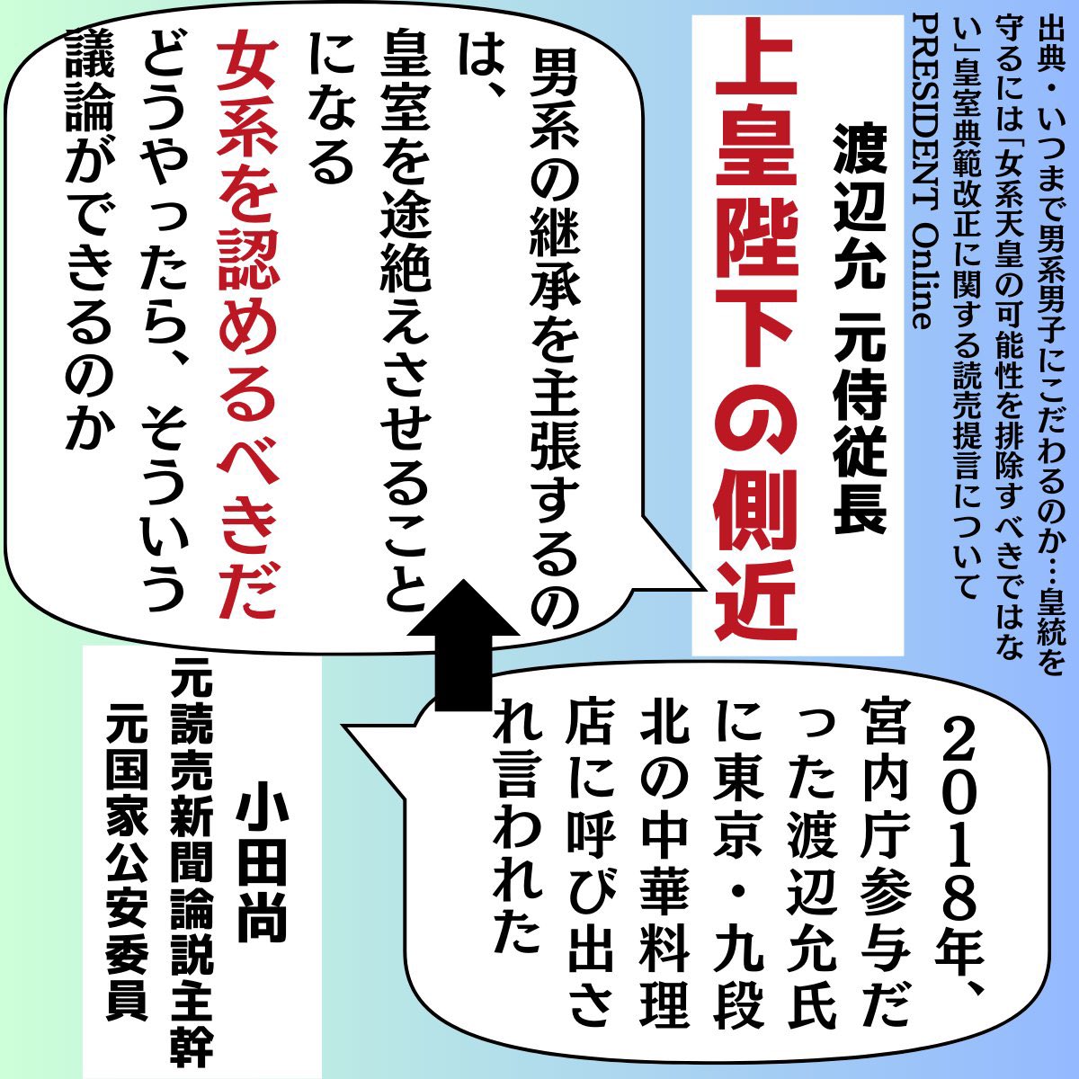 らがなひ@皇位継承関連画像はご自由にお使いください tweet media