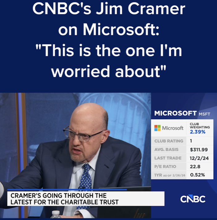 Barchart's tweet image. Jim Cramer just saved Microsoft $MSFT 📈📈📈📈